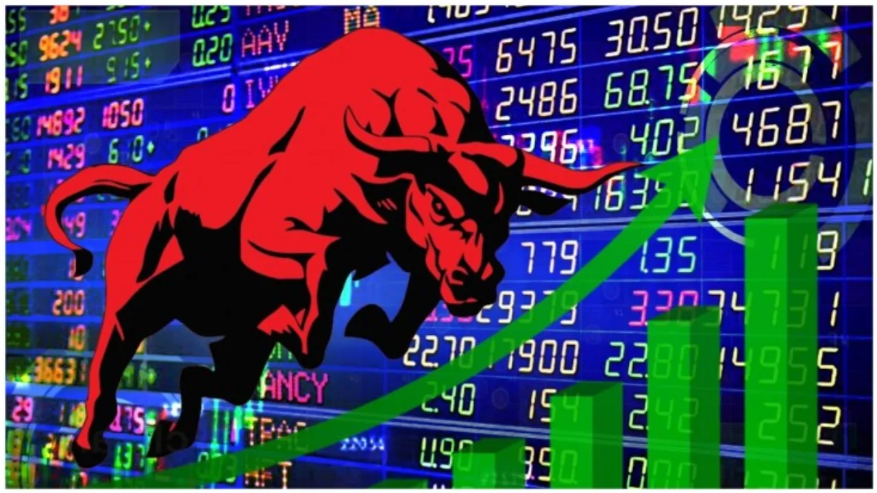 Share Market Latest News