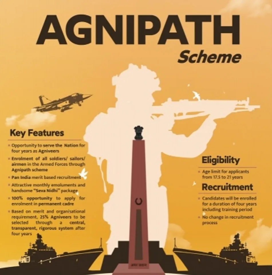 Agnipath cheme