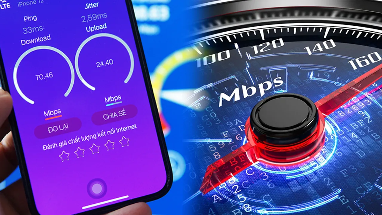 Mobile Speed Index