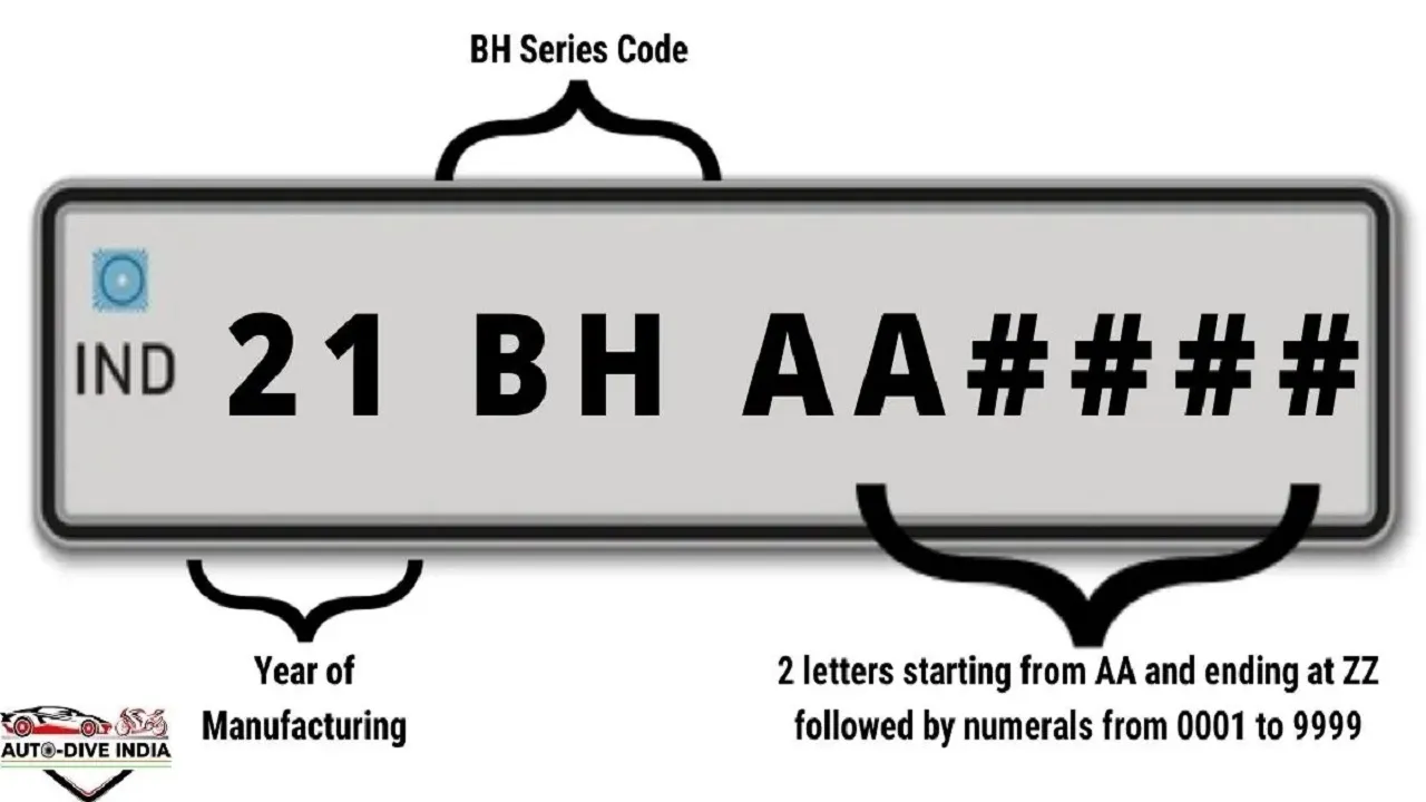 bh