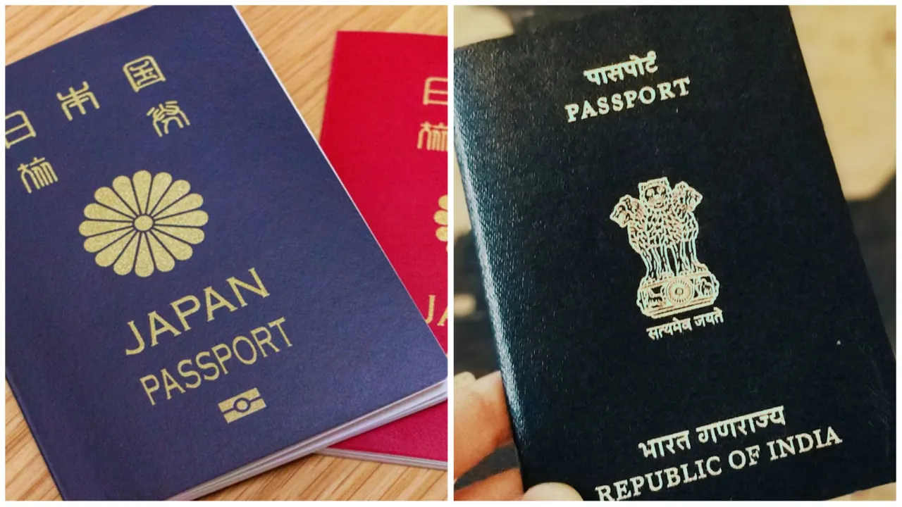 Henley Passport Index 2022