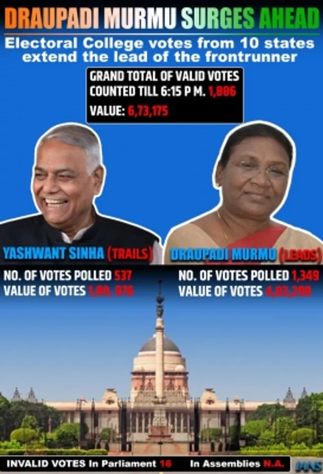 Preidential Poll