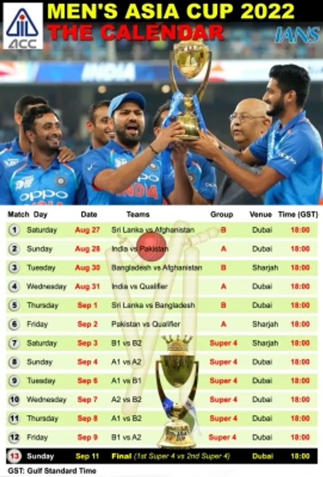 Aia Cup