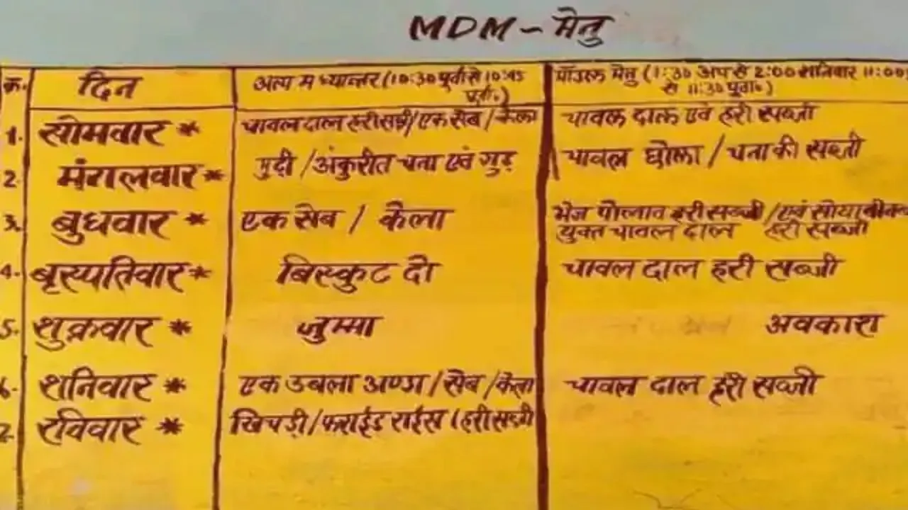 edu jharkhand