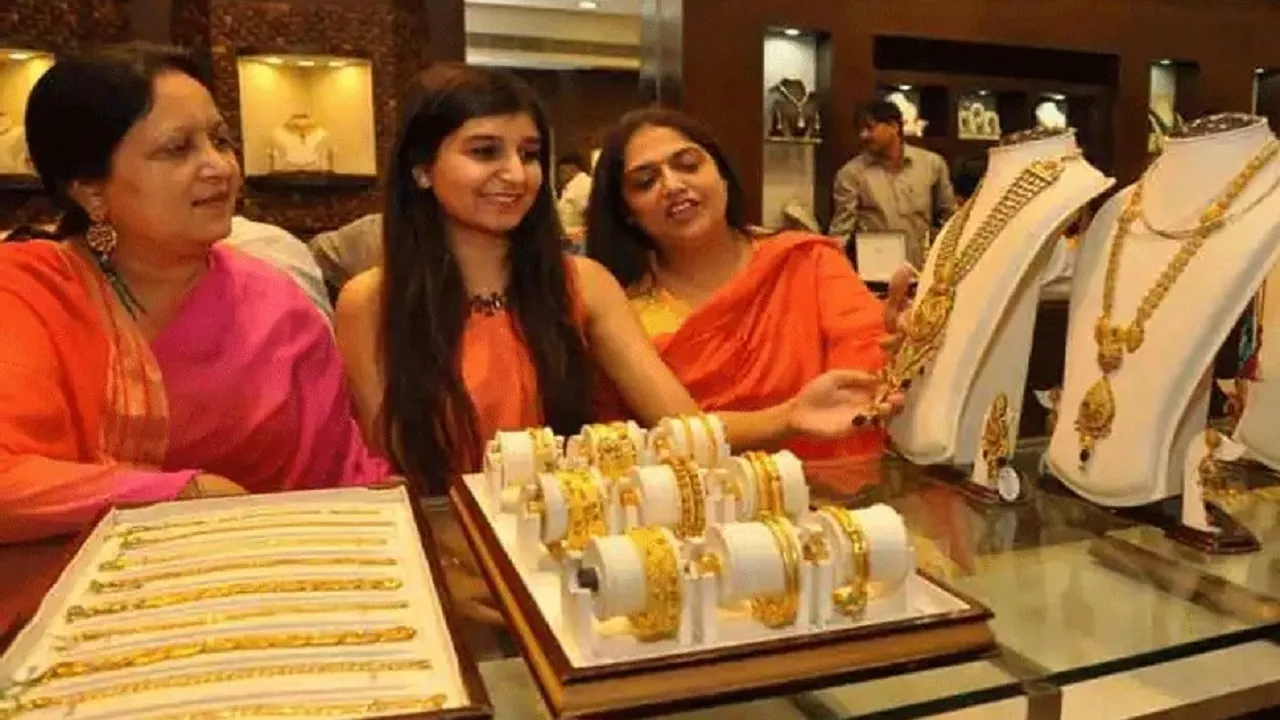 gold price
