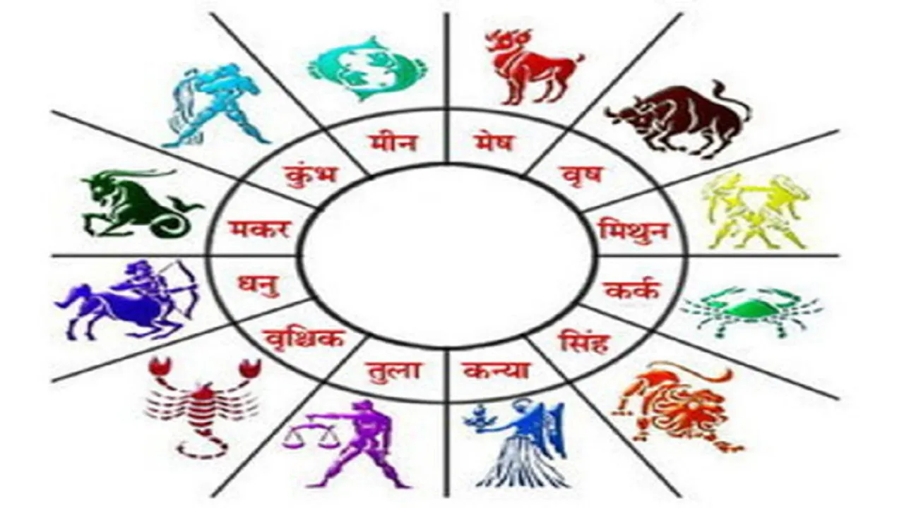 Horoscope Today 2022