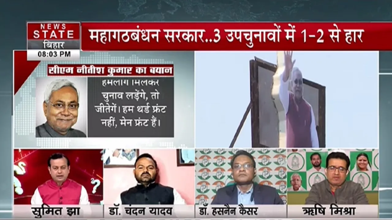 sawal aaj ka