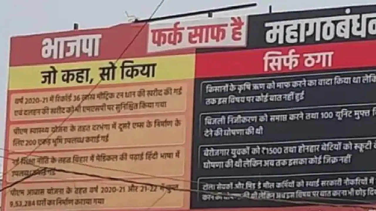 BJP POSTER