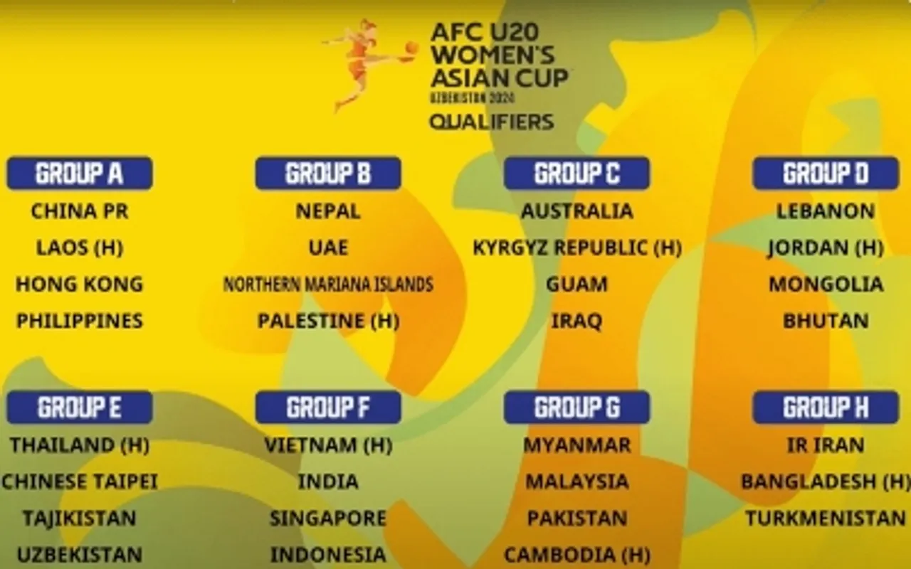 India U-20