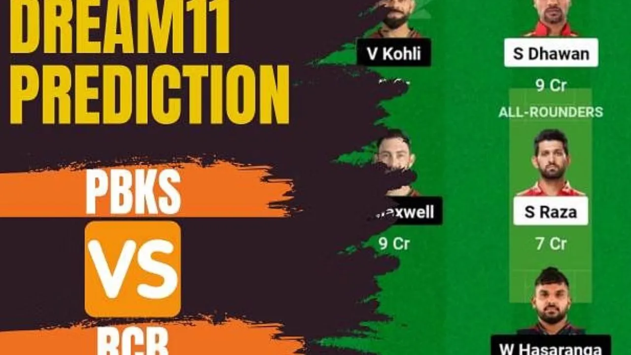 indian premier league 2023 rcb vs pbks dream 11 team