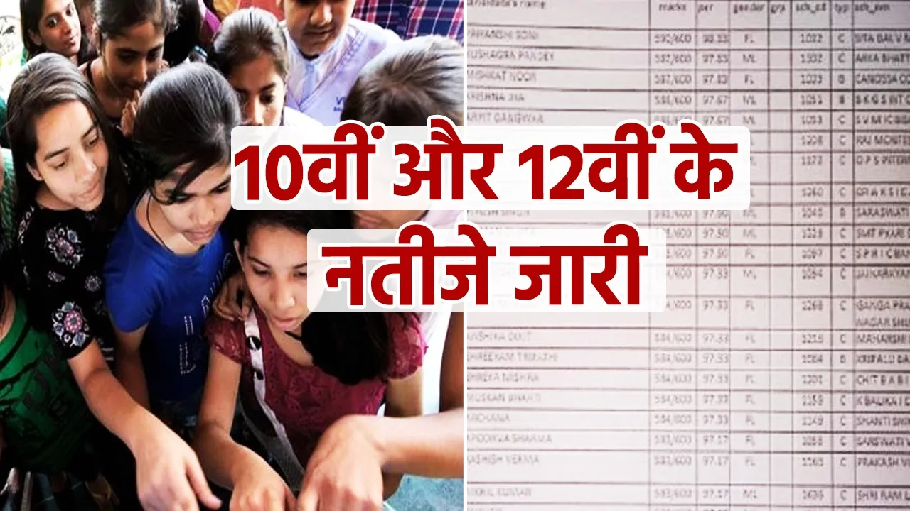 up board results122