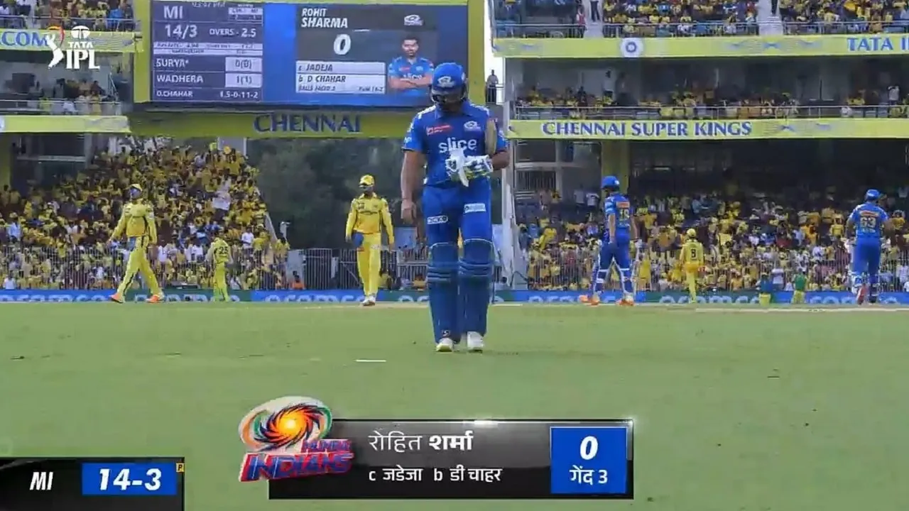 Rohit Sharma