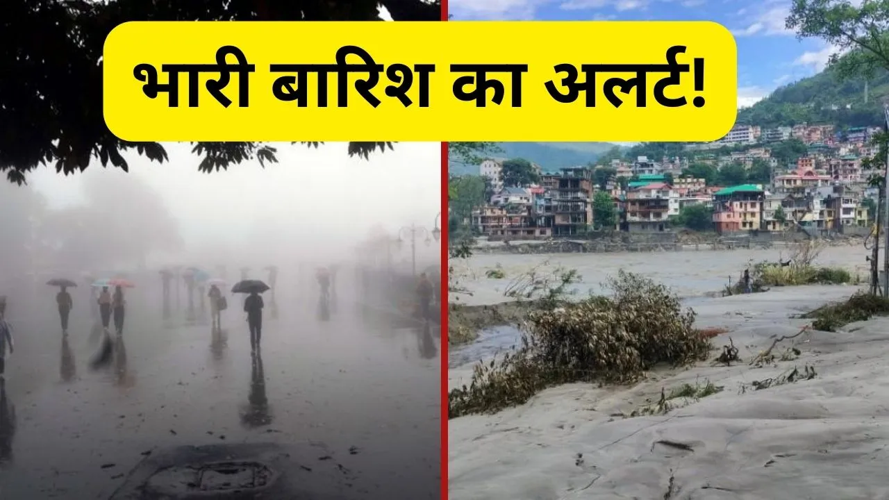 Himachal Pradesh Weather