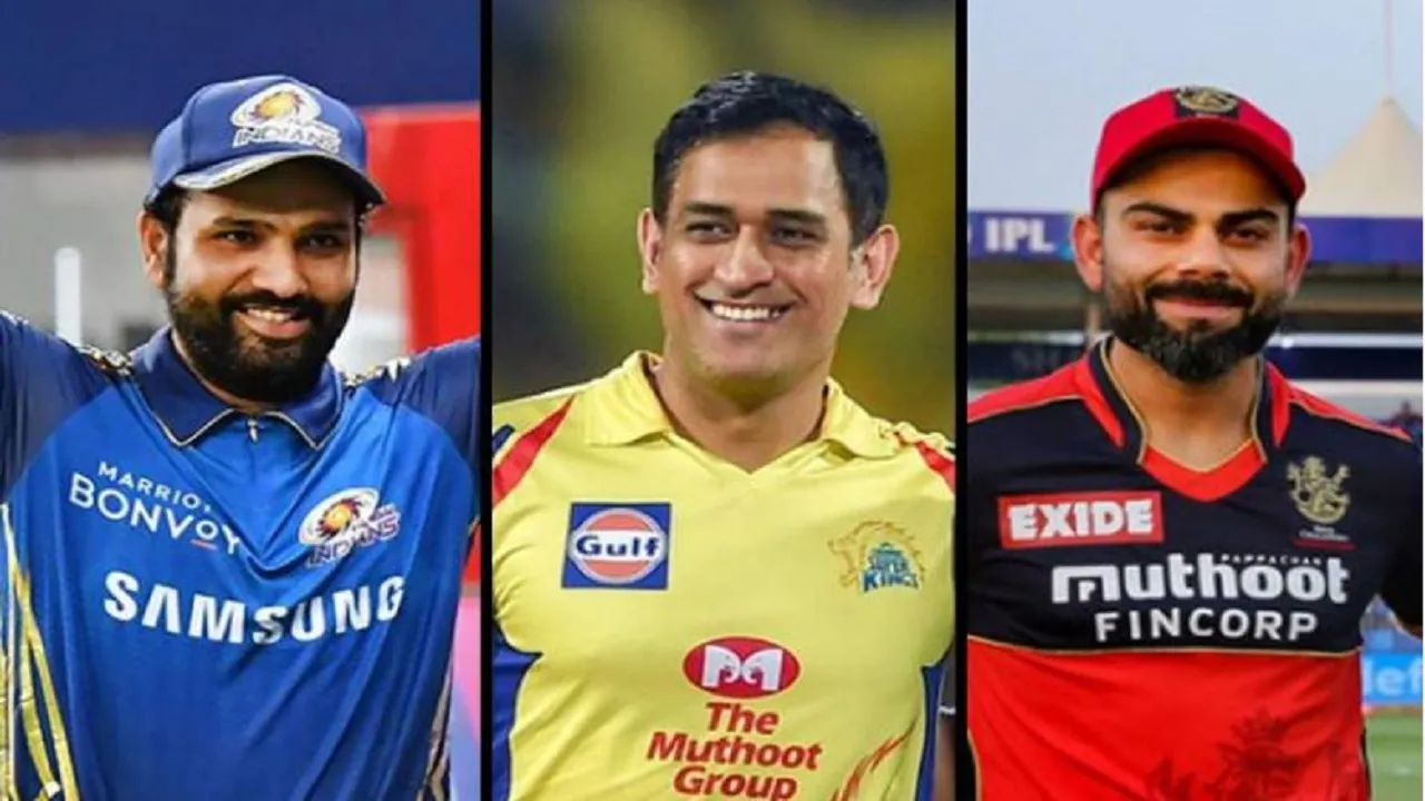 virat kohli ms dhoni rohit sharma who is most expensive player in ipl