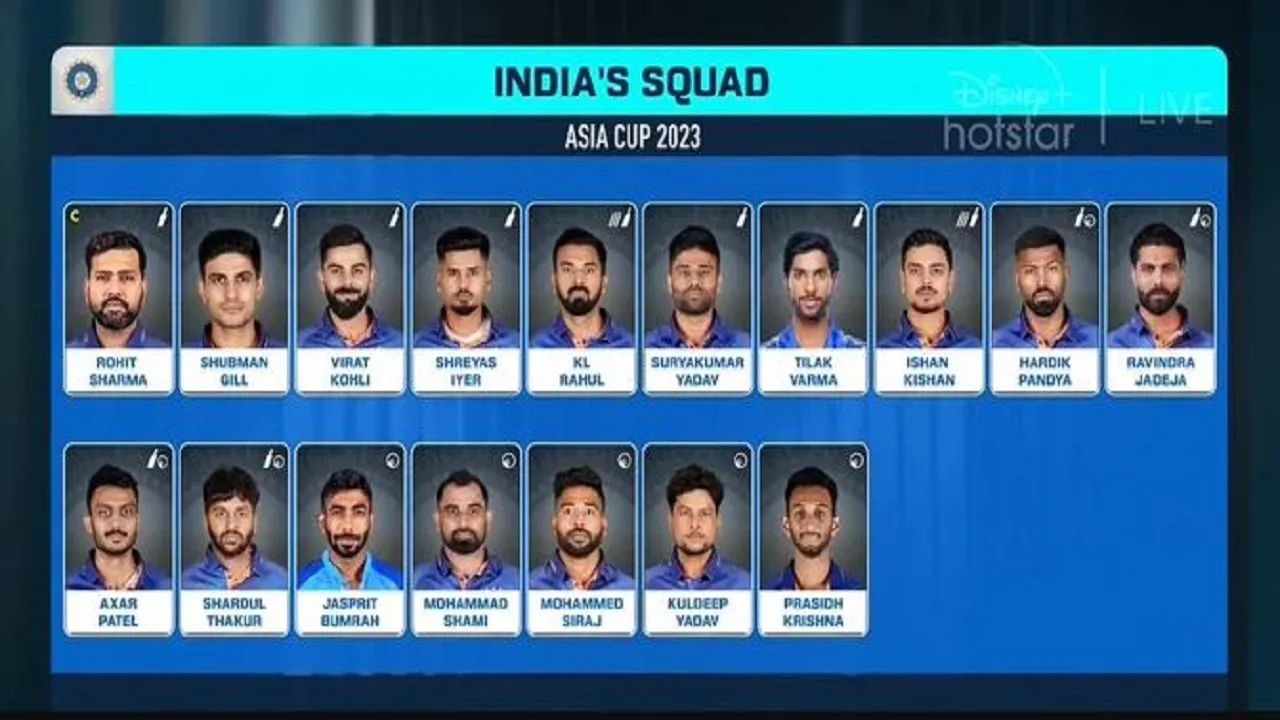 asia cup 2023asia cup 2023 bcci announced team india tilak varma surpr