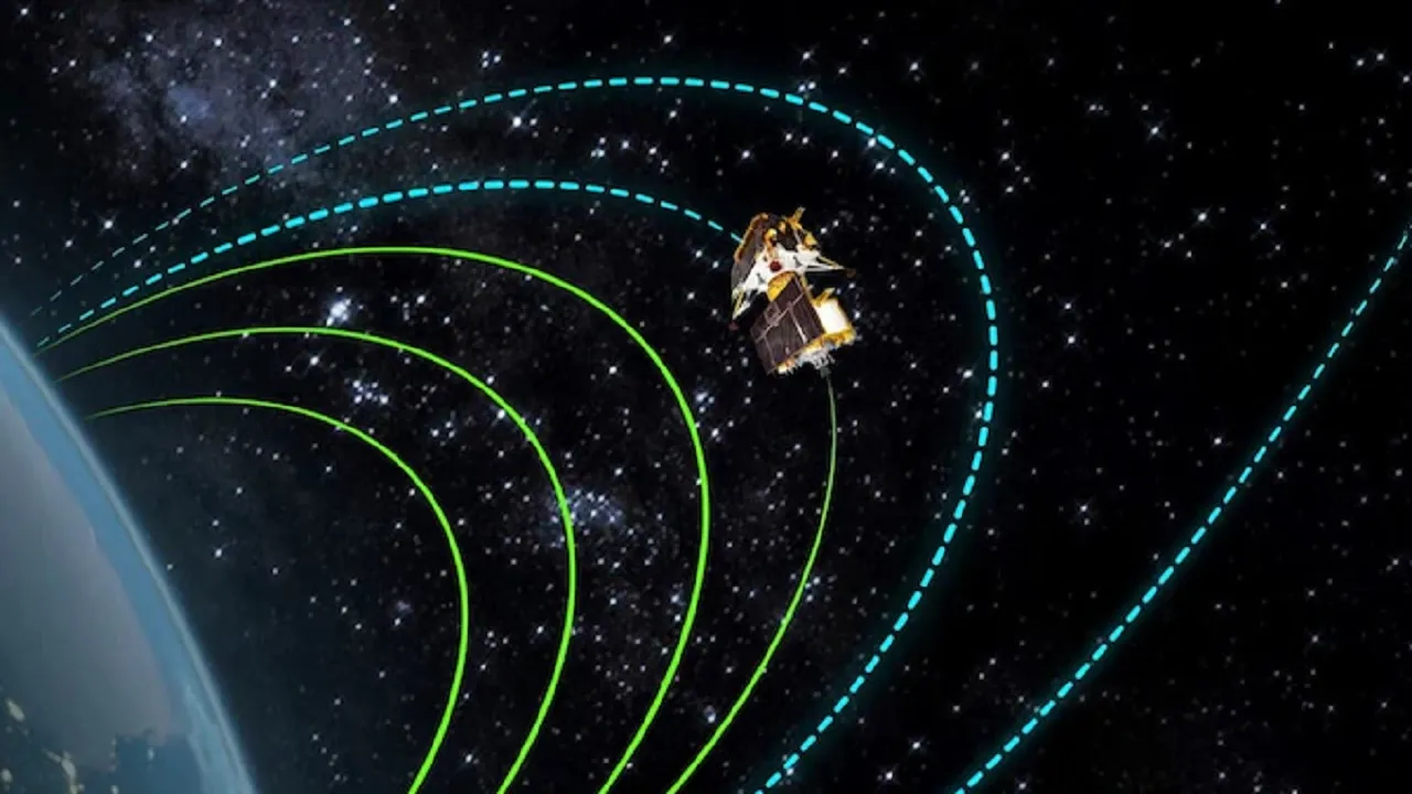 Chandrayaan 3