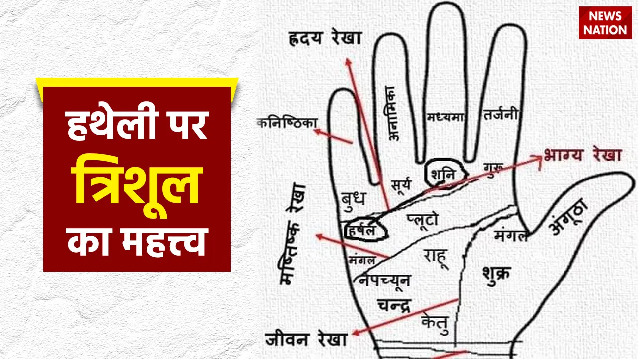 hath par trishul ka nishan
