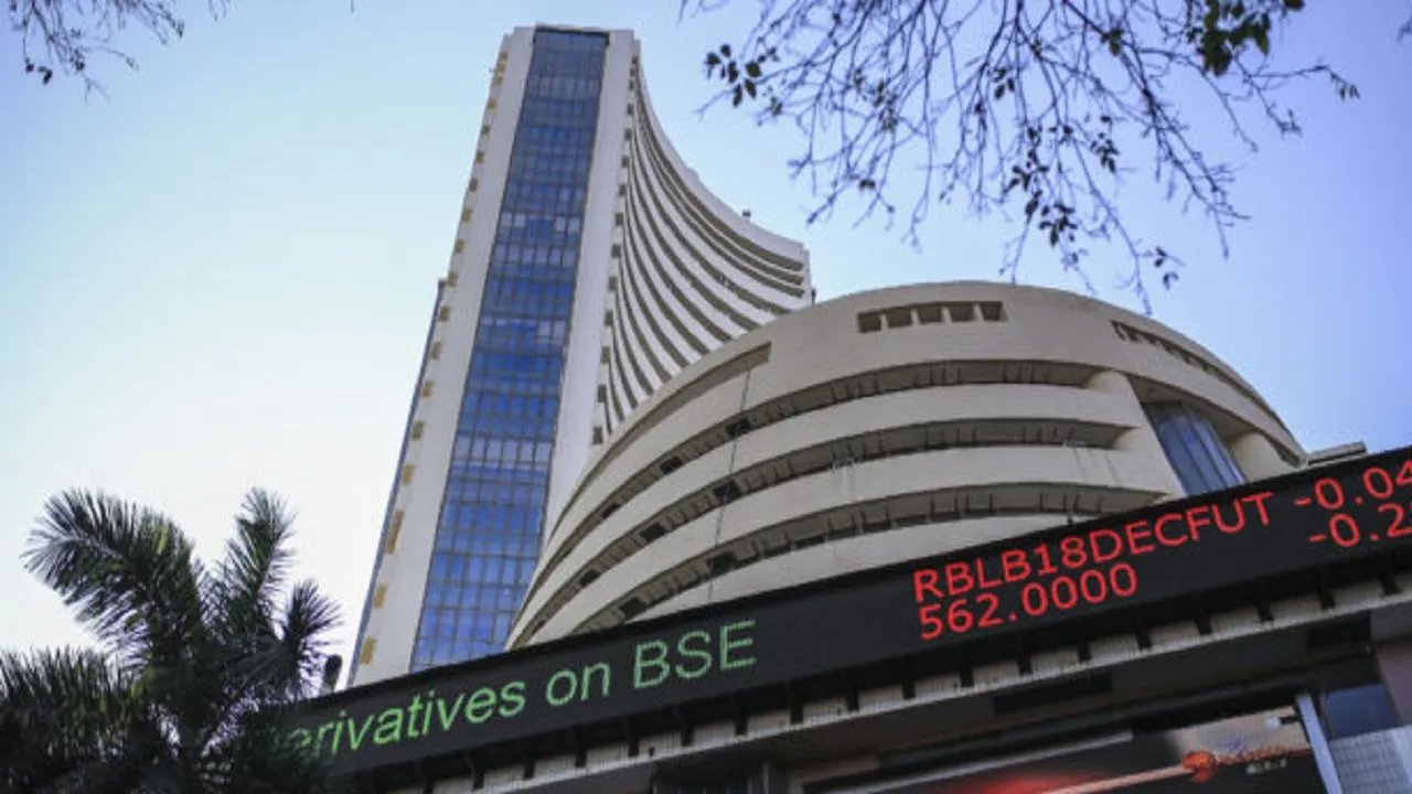 Share market