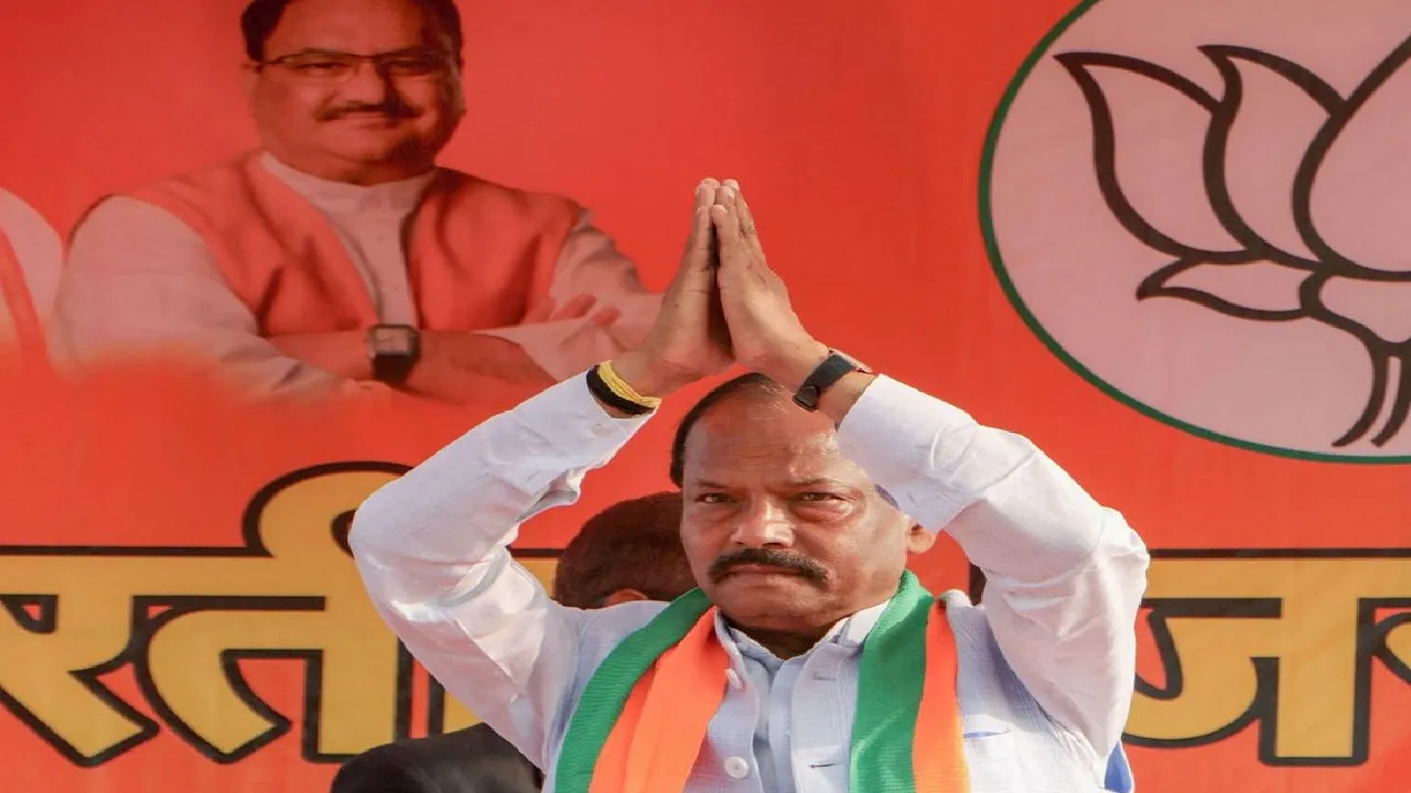 raghubar das