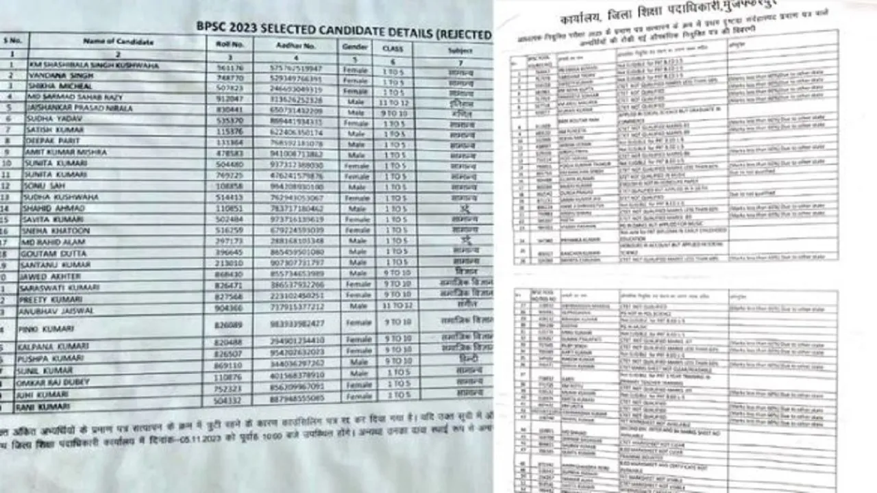 fake teachers in bpsc