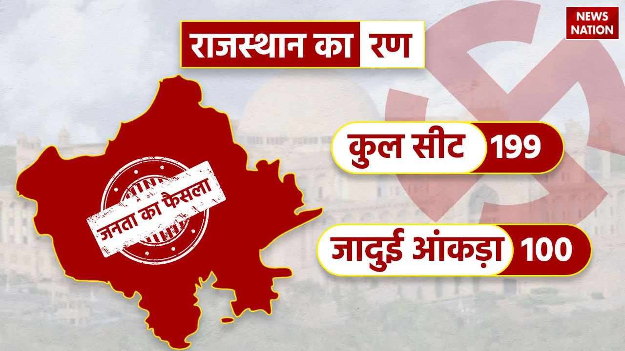 Rajasthan_Election