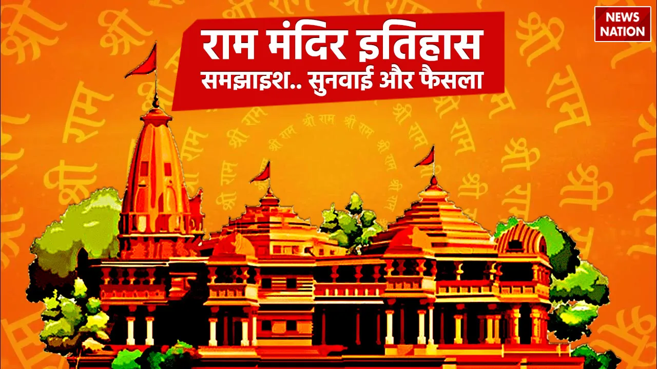 Ram_Mandir_history