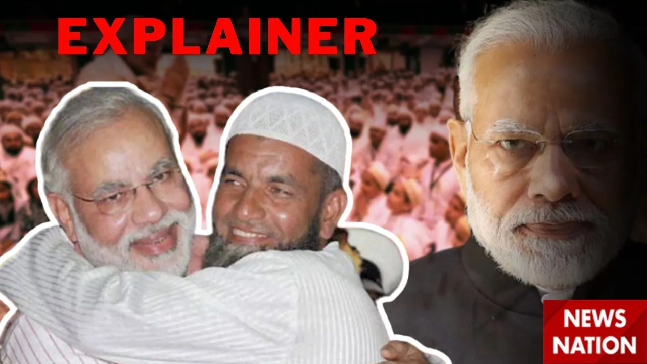 bjp_muslim_politics