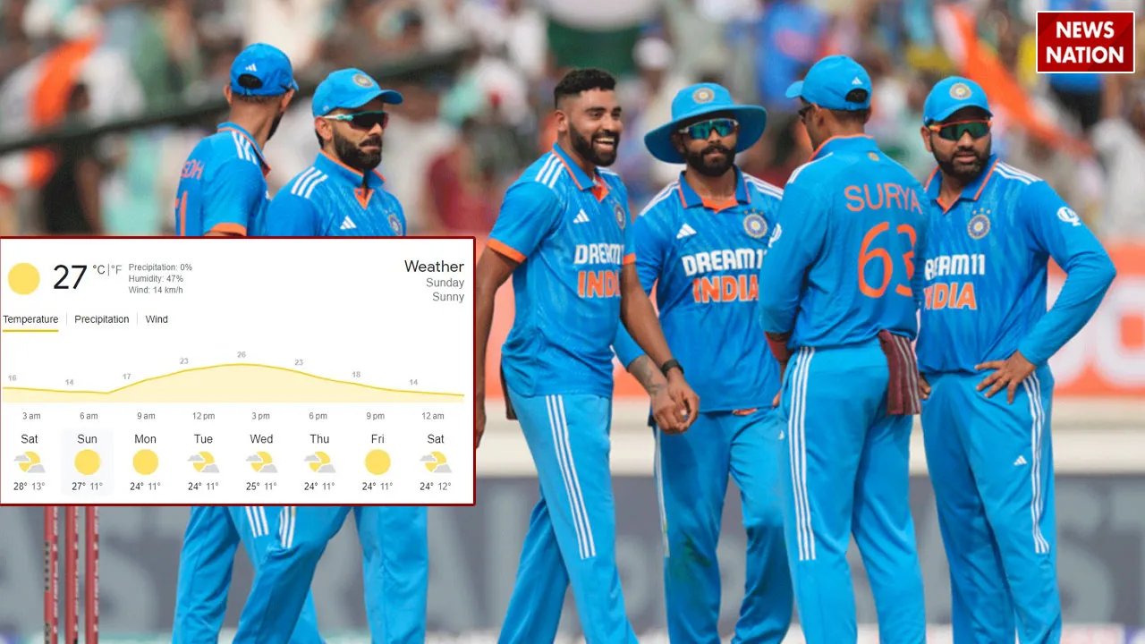 IND vs AFG Weather Update