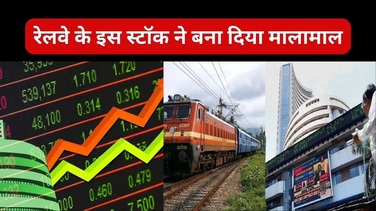RVNL Share Price