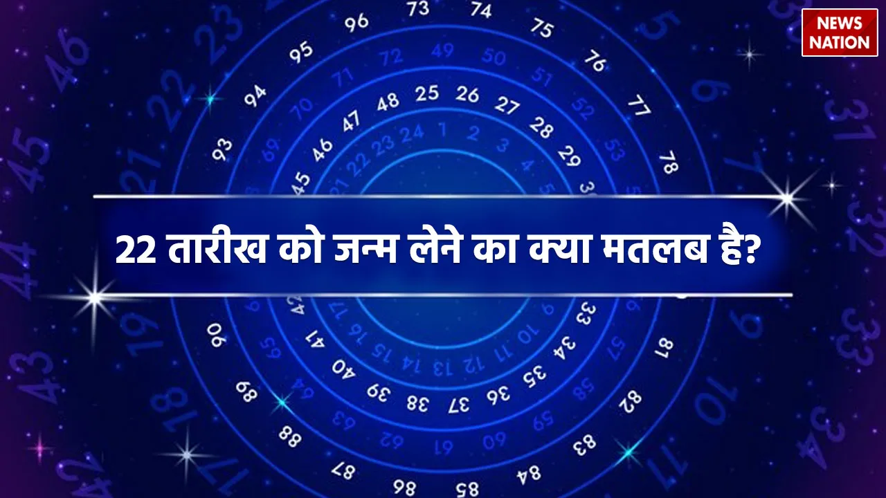Ayodhya Ram Mandir