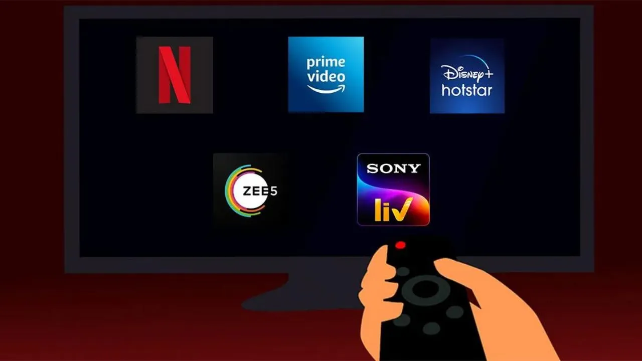 OTT Appications