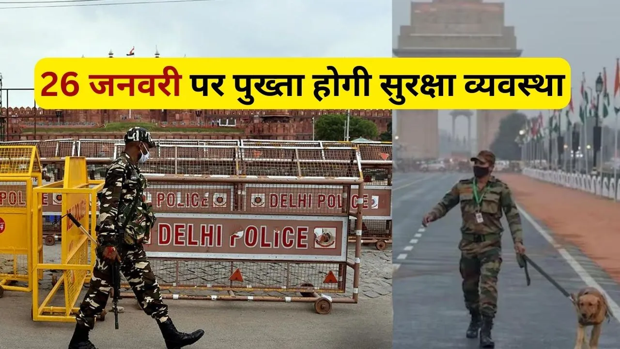 Republic Day 2024 Security