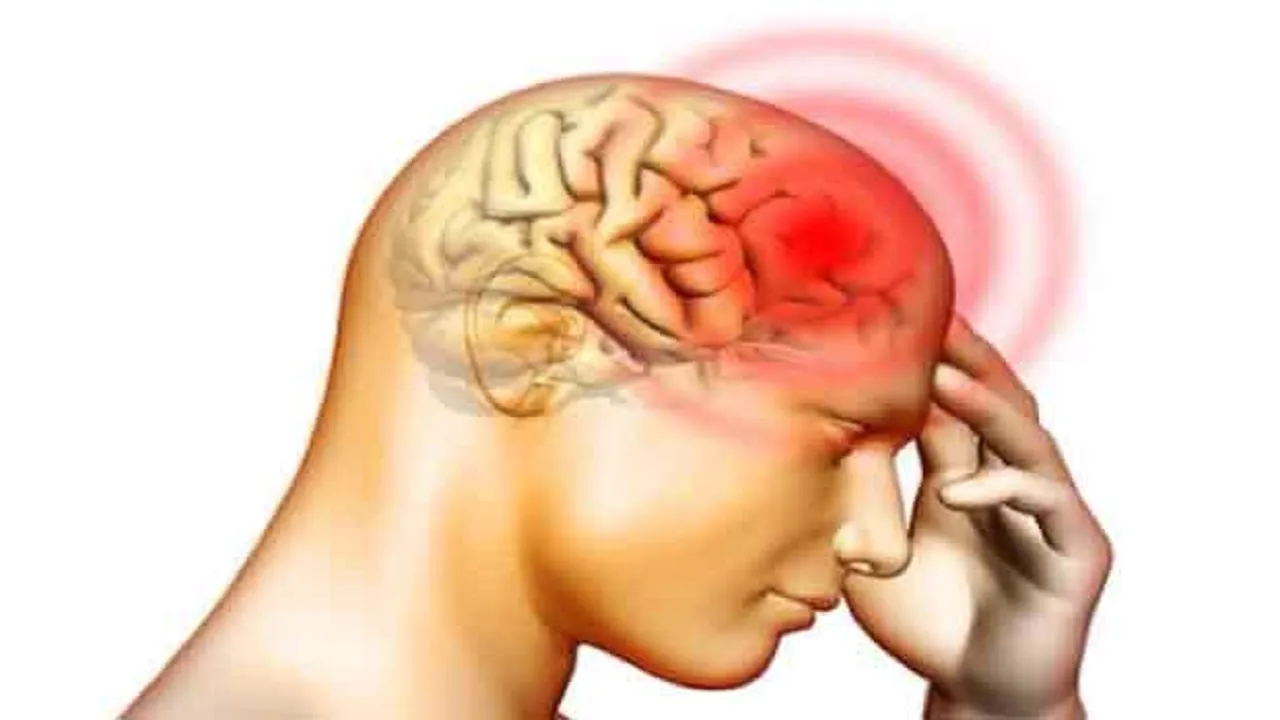 Symptoms of Meningitis