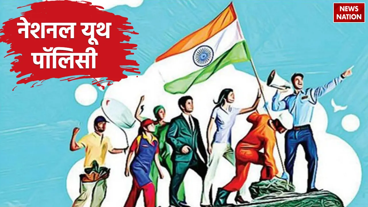 What is National Youth Policy know the complete process to get it