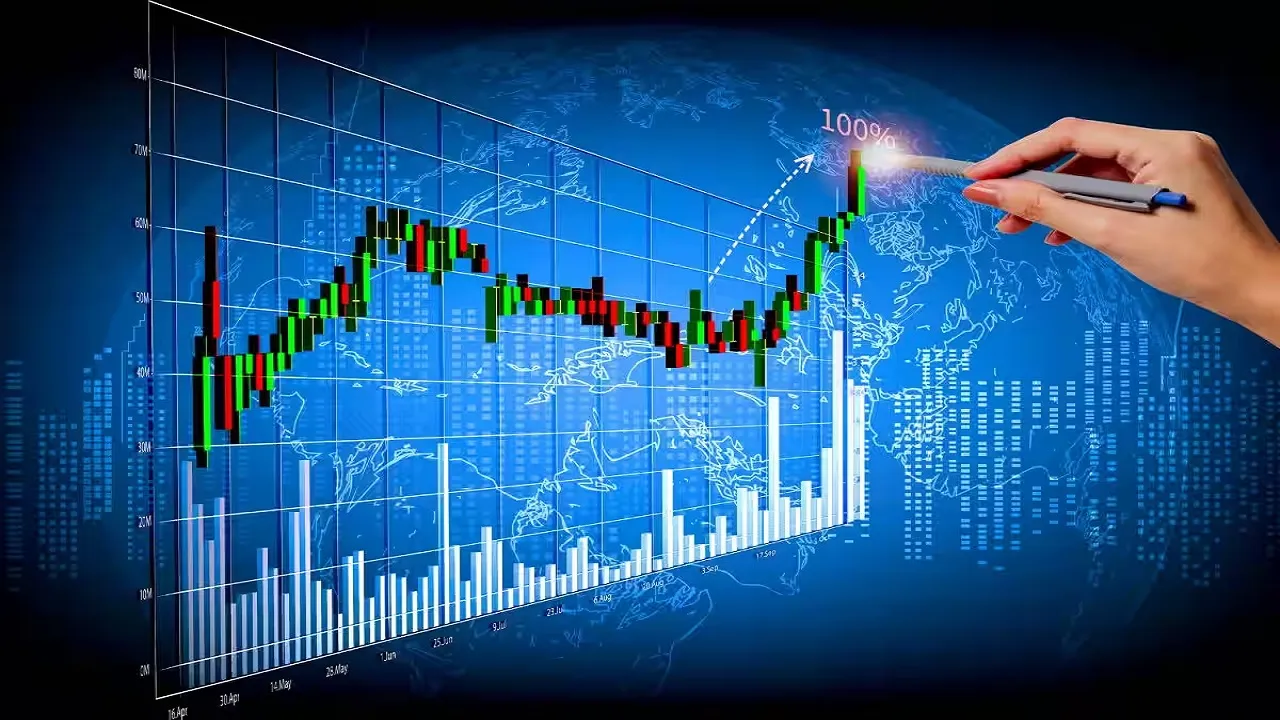 Indian Companies Mcap