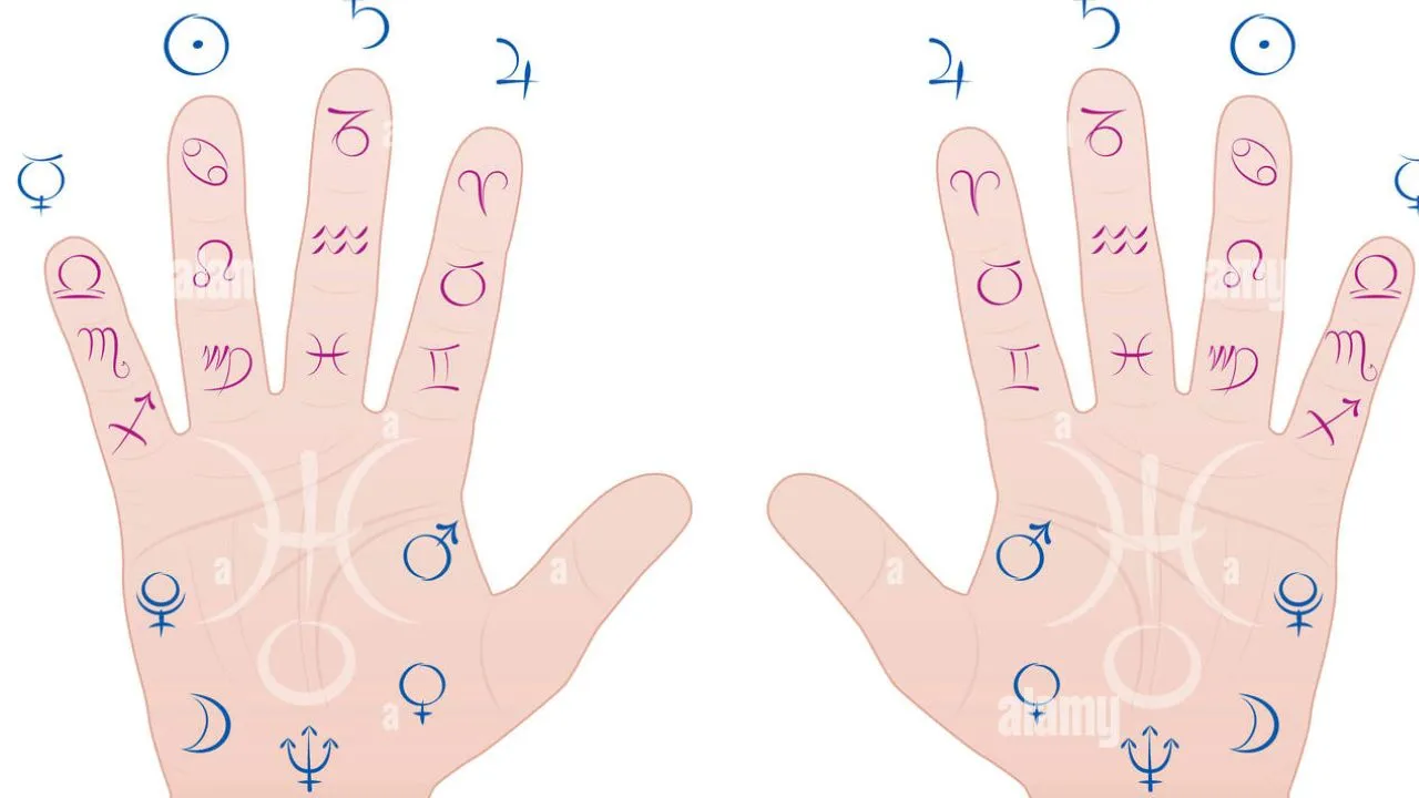 Palmistry Astrology