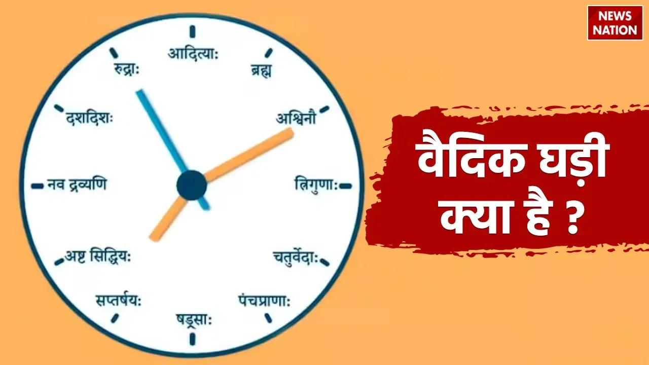 Vedic Ghadi