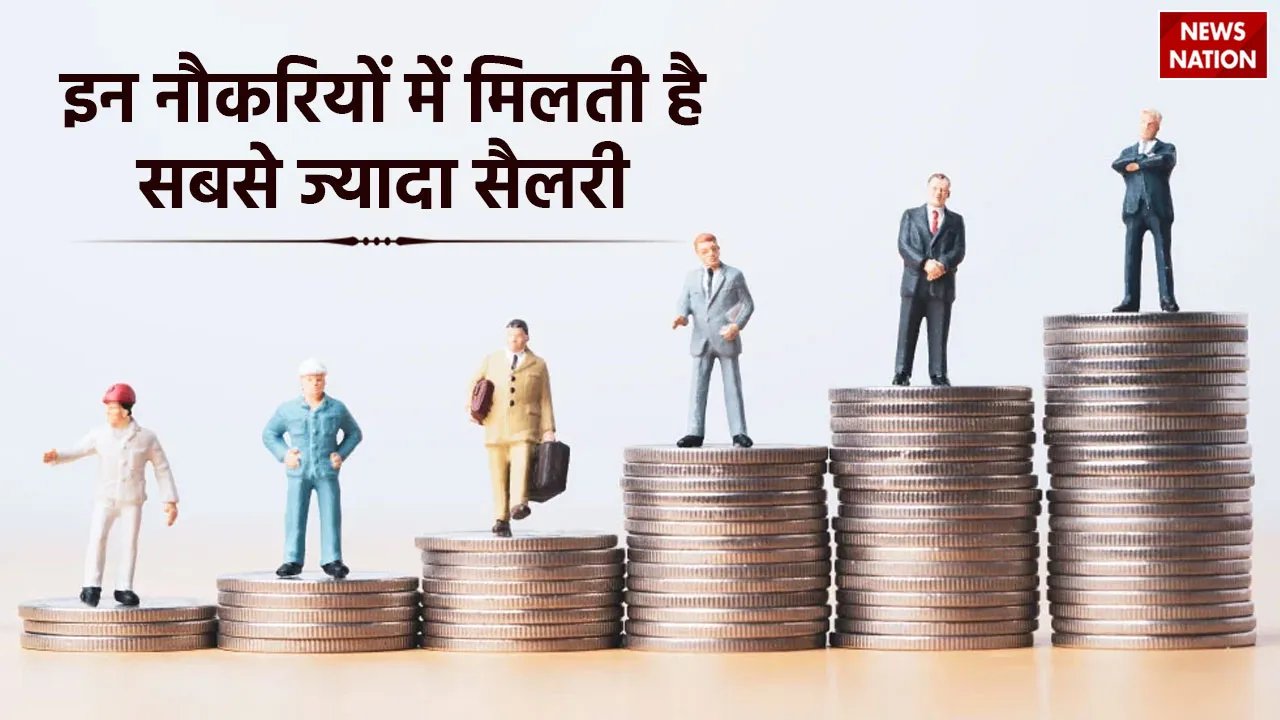 Heighest Salary