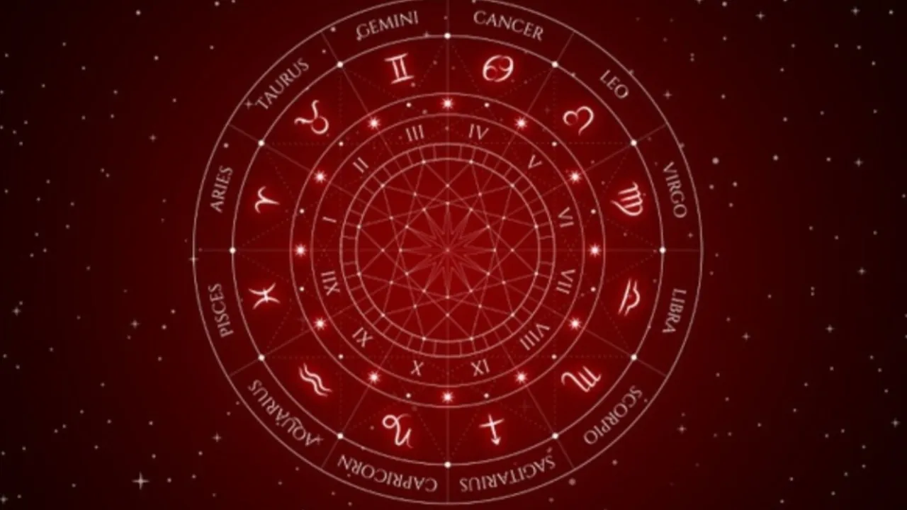 Ank Jyotish