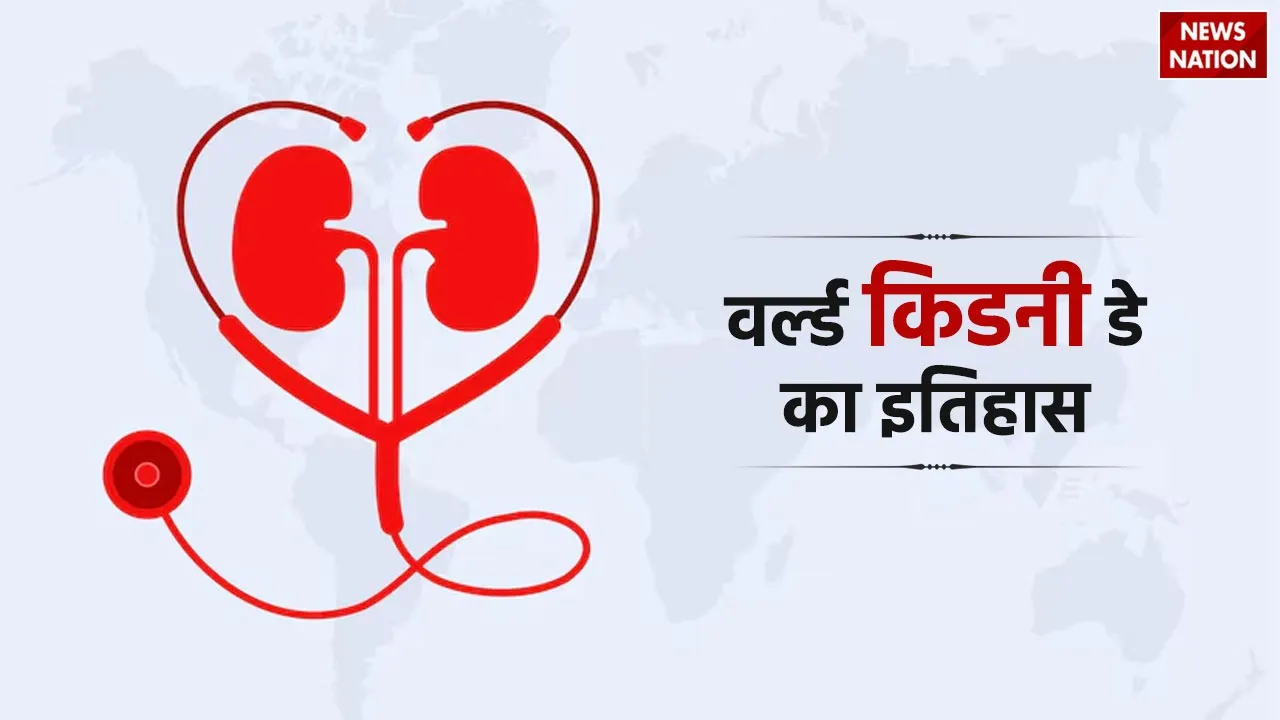 World Kidney Day 2024