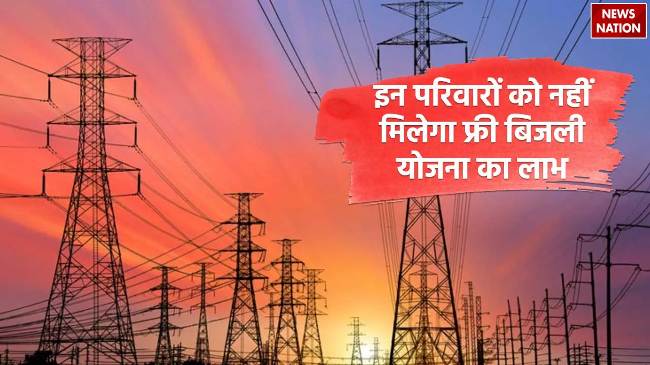 Pm suryaghar yojana