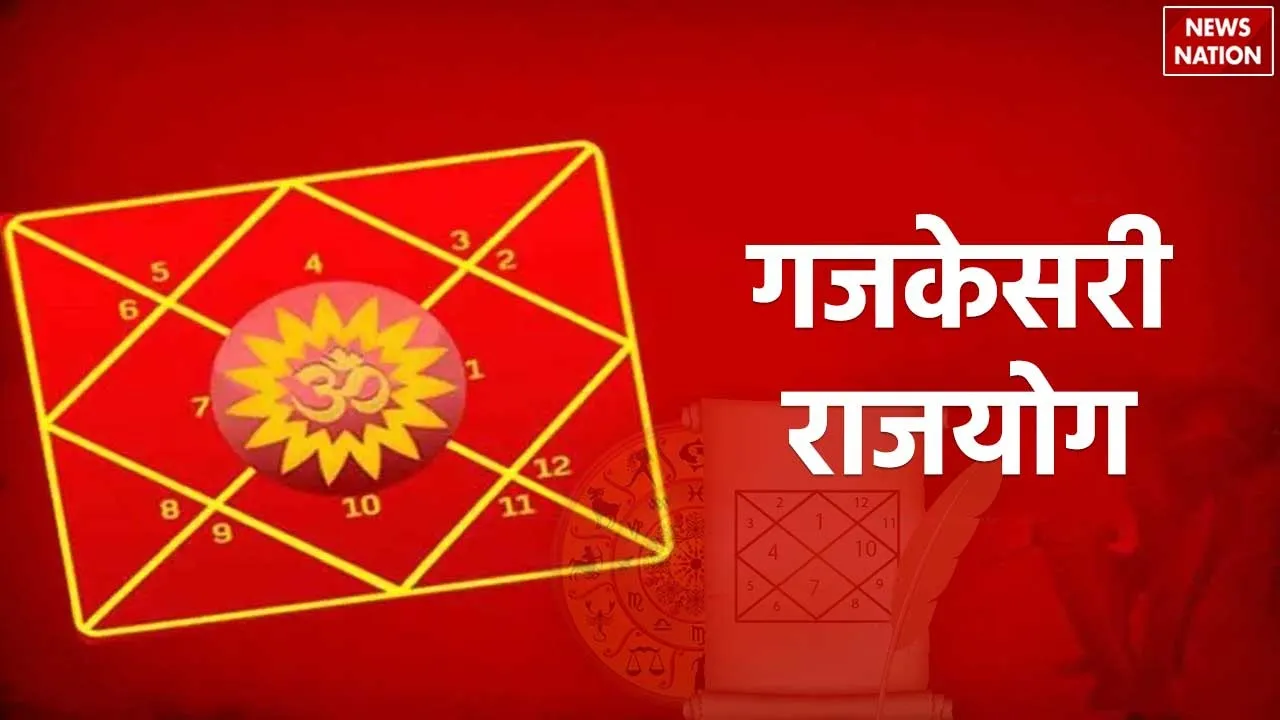 Gajakesari Rajyog in Kundli