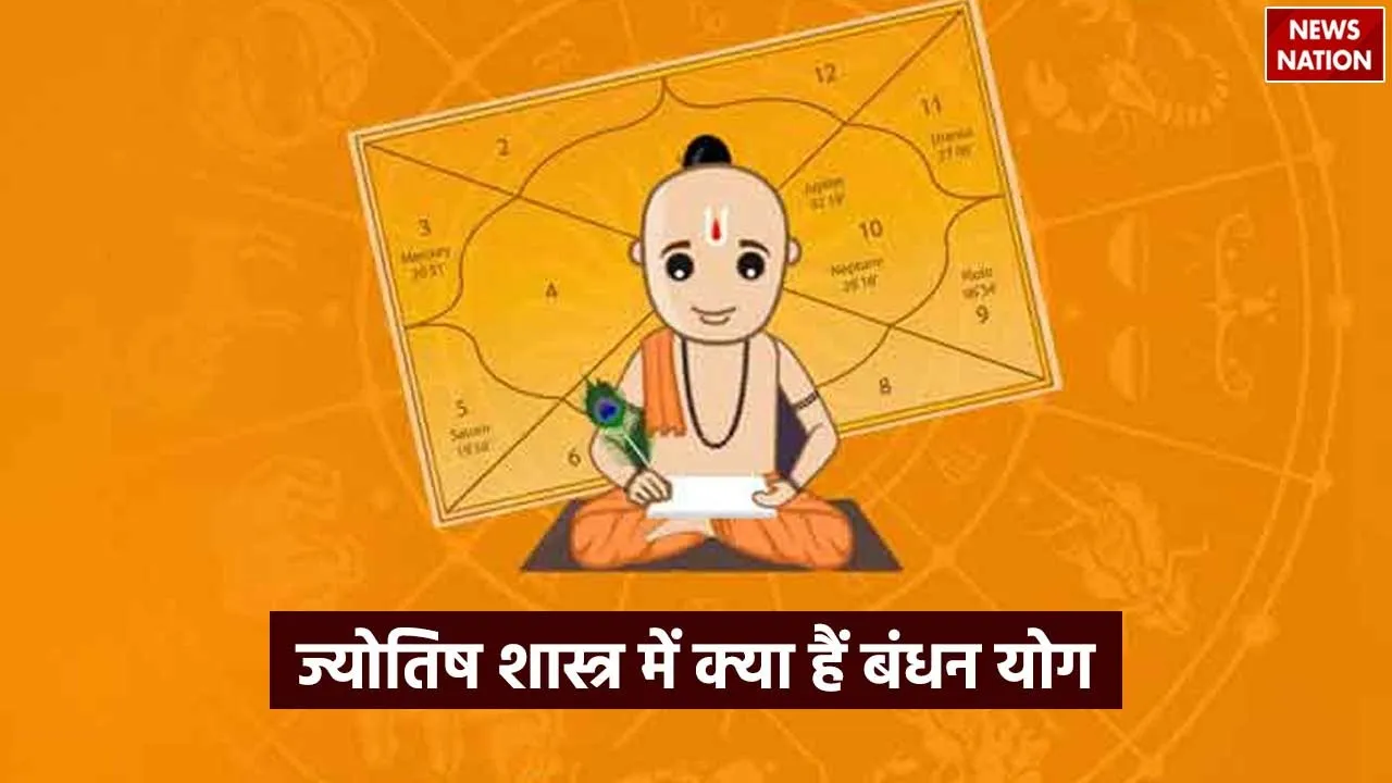Bandhan yog in astrology