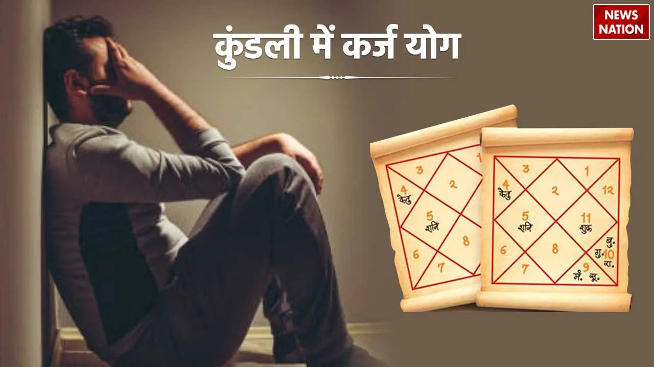 Kundali Me Karj Yog