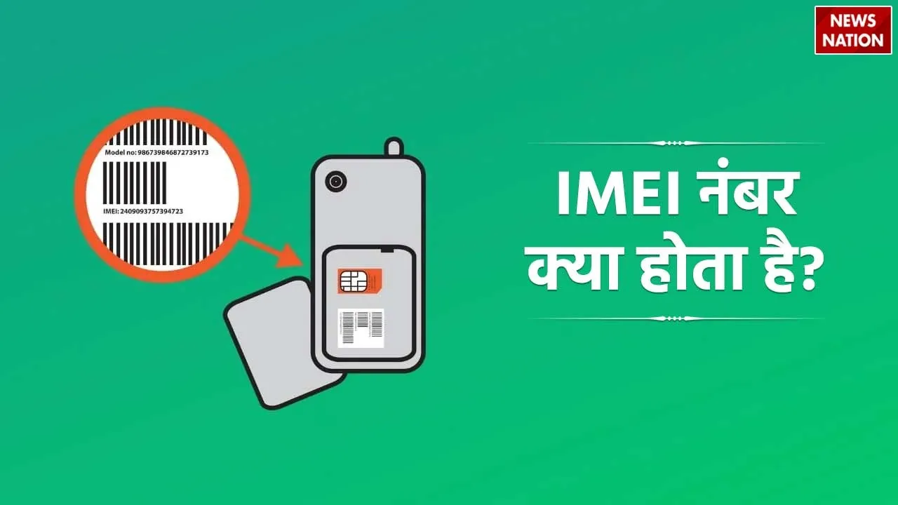 IMEI Number
