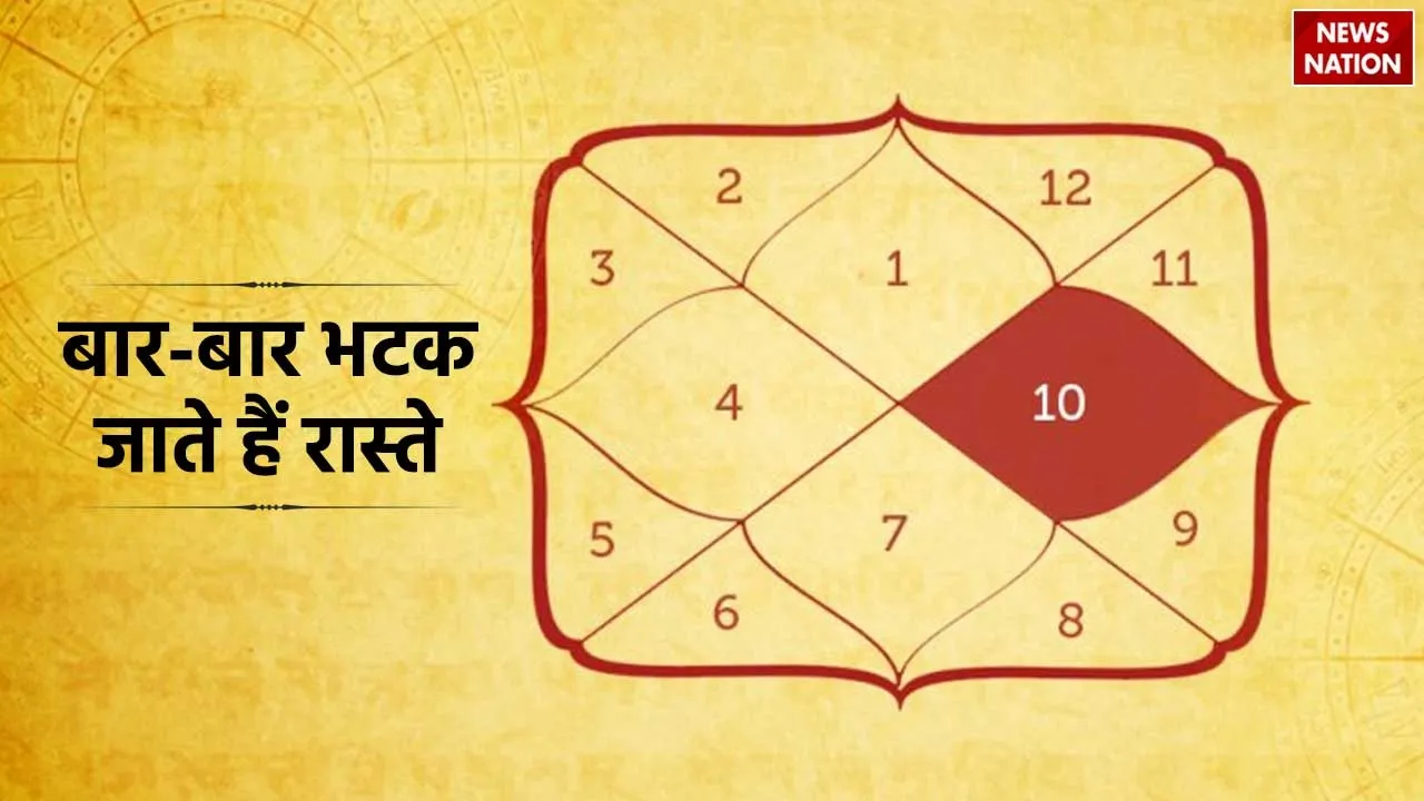 Astro Tips For Grah Dosh