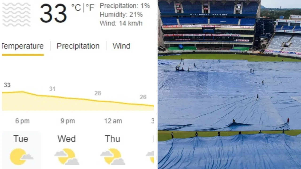 DC vs GT Delhi Weather Update