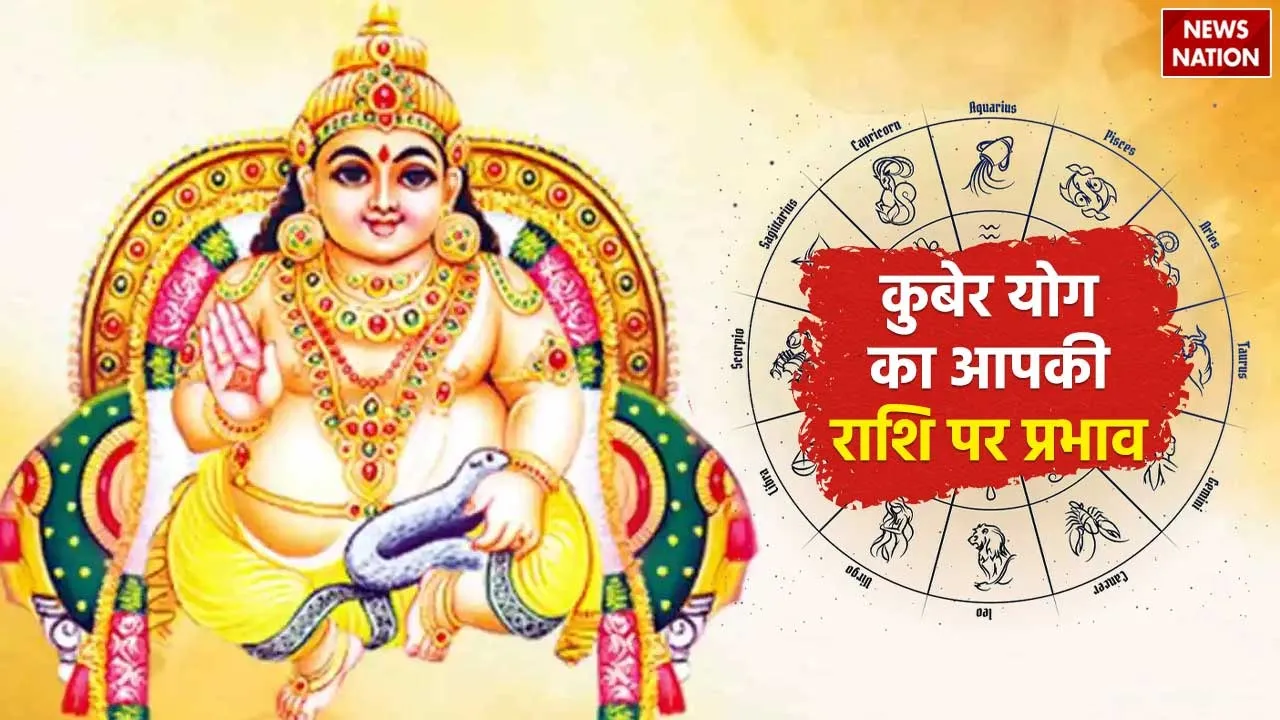 Guru Gochar 2024 Kuber Yog
