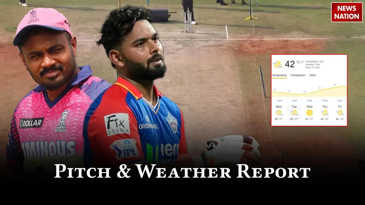 Delhi Capitals vs Rajasthan Royals Pitch Report
