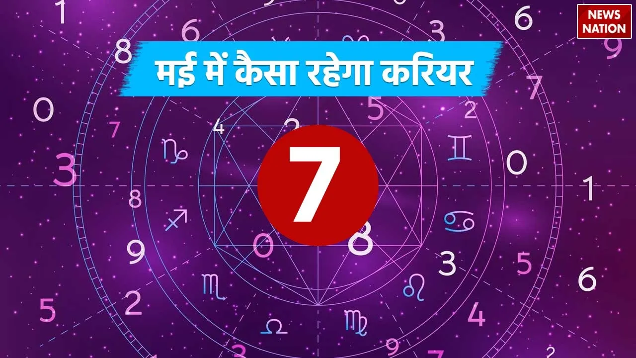 Mulank 7 Numerology 2024